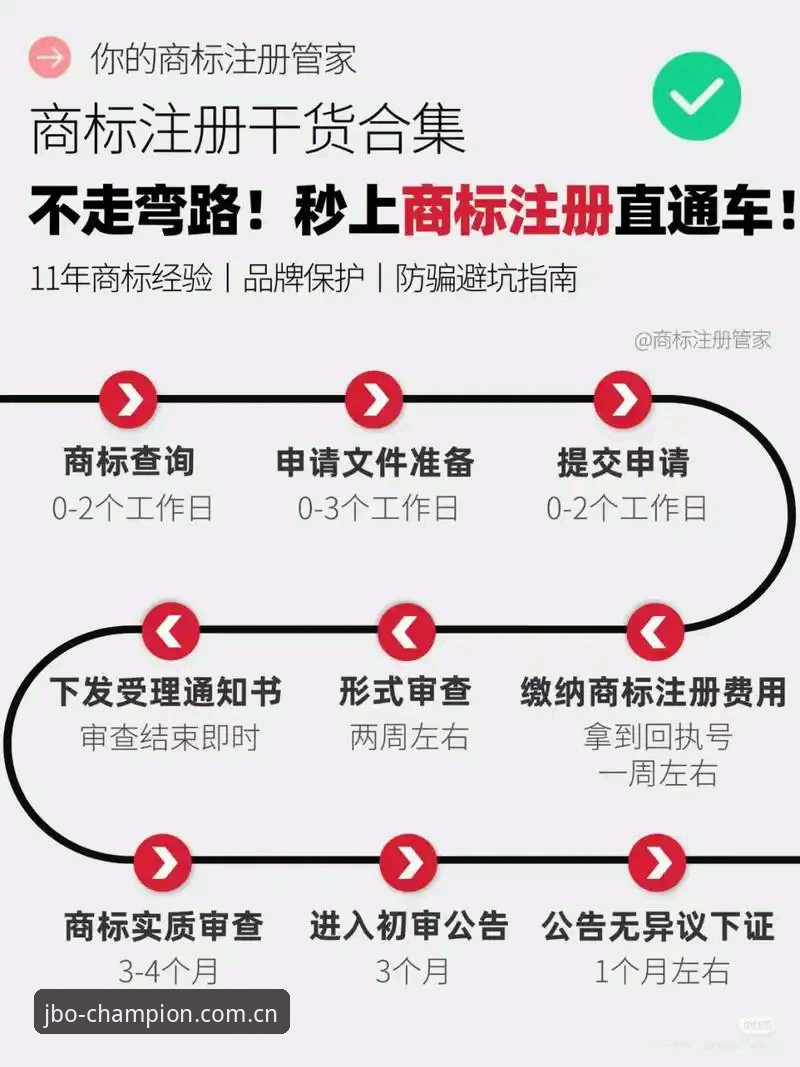 竞博怎么注册 竞博怎么注册?2024年体育娱乐平台注册流程与趋势分析
